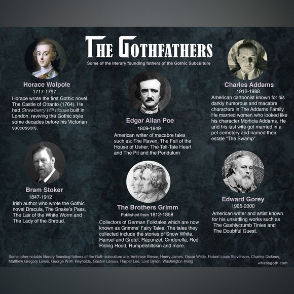 $3 GOTHIC NAIL STICKER SHEET. NEW. $3 WITH ANY $10 ORDER OR MORE - Picture 2 of 16